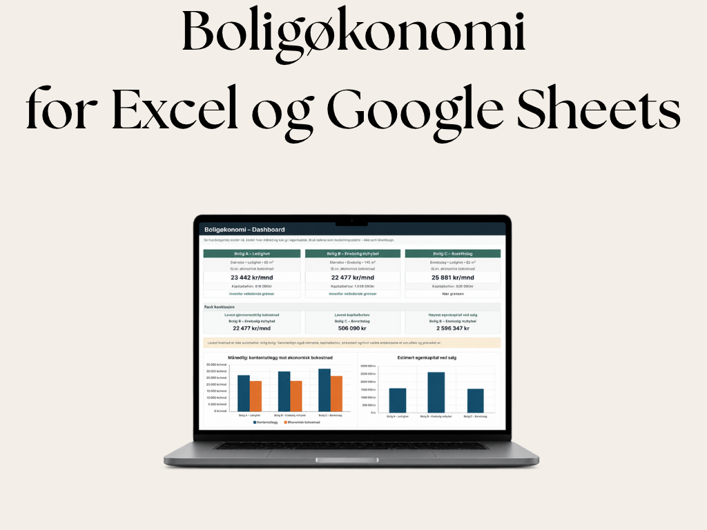 Boligøkonomi