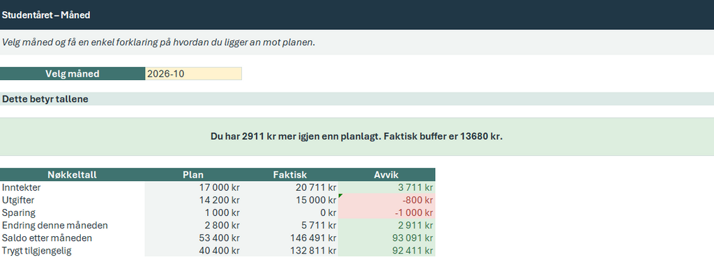 Studentåret